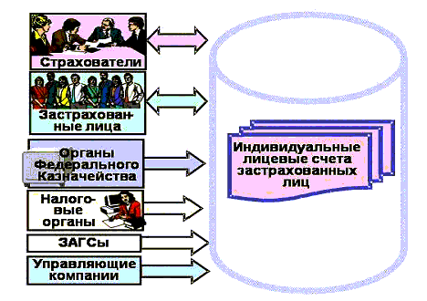 В.Шебзухов басня "Фермер и агент"